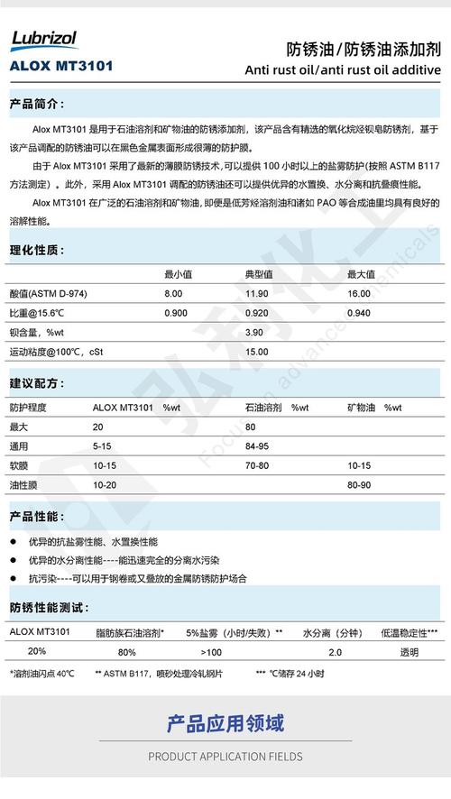 路博润Alox MT3101防锈剂 薄膜防锈技术如何为金属加工液与防锈油赋能